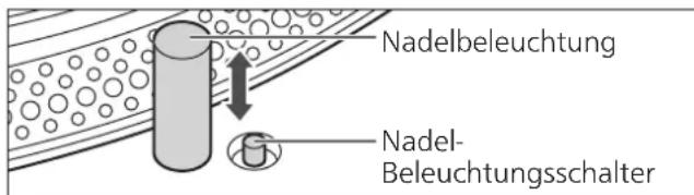 TECHNICS SL1200GR - Nadelbeleuchtung - 1
