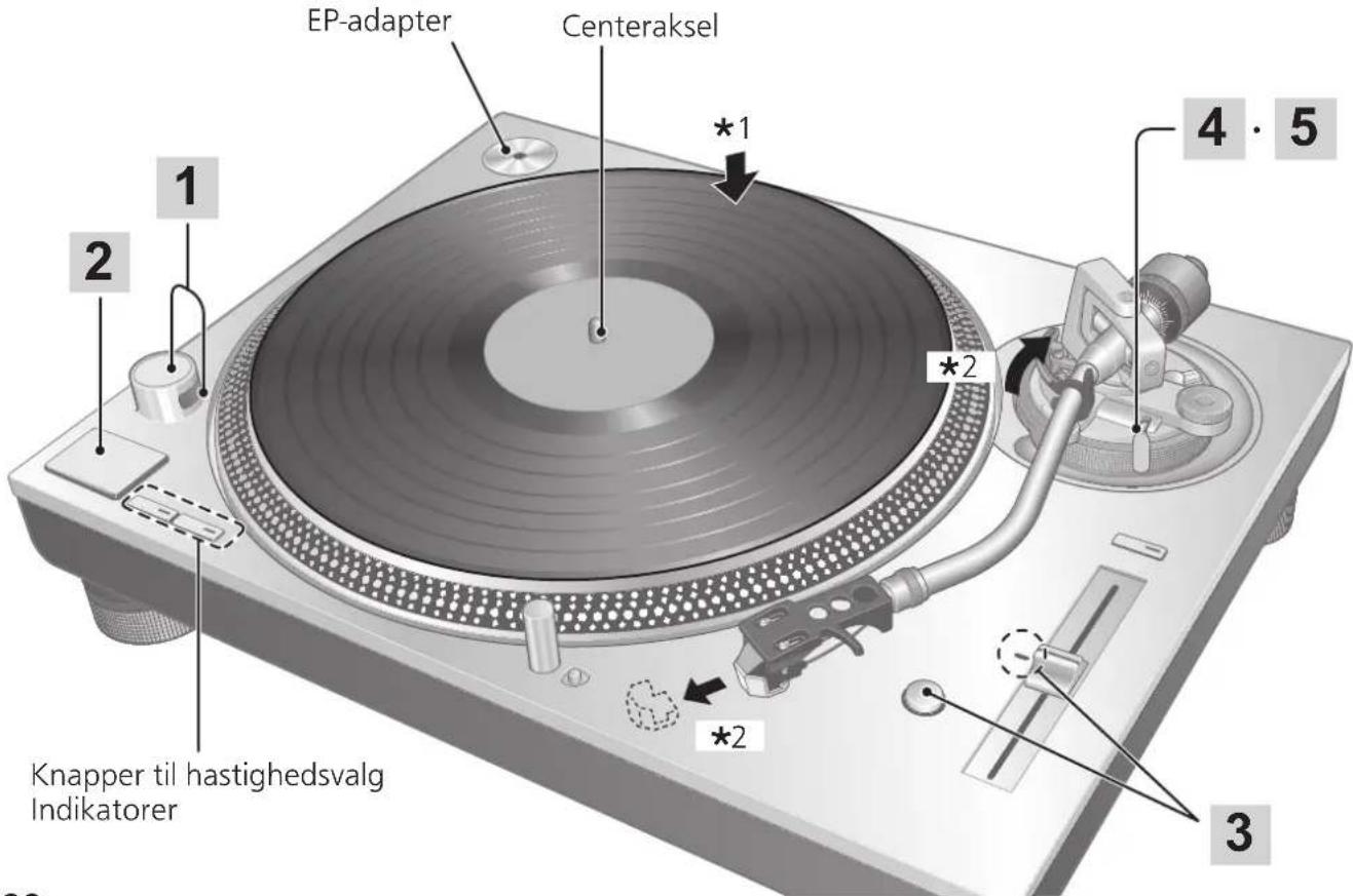 TECHNICS SL1200GR - Bemaerk - 1