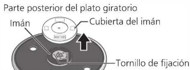 TECHNICS SL1200GR - Retire la cubierta del imán del plato giratorio. - 1