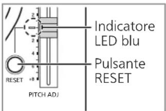 TECHNICS SL1200GR - Premere [RESET] per accendere la spia LED blu di controllo del tono. - 1