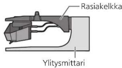 TECHNICS SL1200GR - Kiinnitä aänirasia (kaupasta ostetu) alustavasti. - 2
