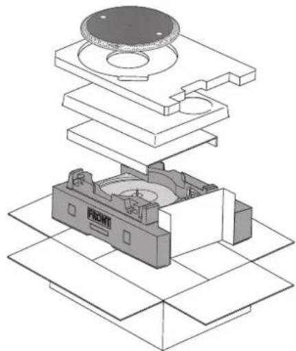 TECHNICS SL1200GR - Déplacement de l'appareil - 1
