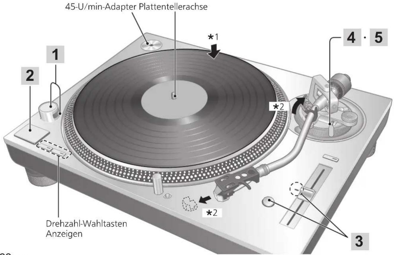 TECHNICS SL1200GR - Achtung - 1