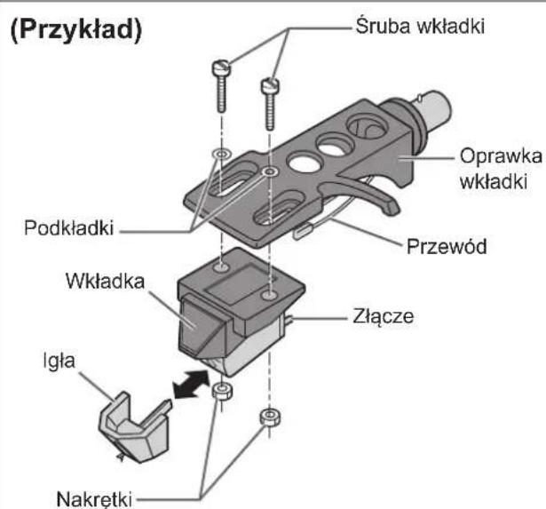 TECHNICS SL1200GR - Wyregulowa nawis wiktadki. - 2
