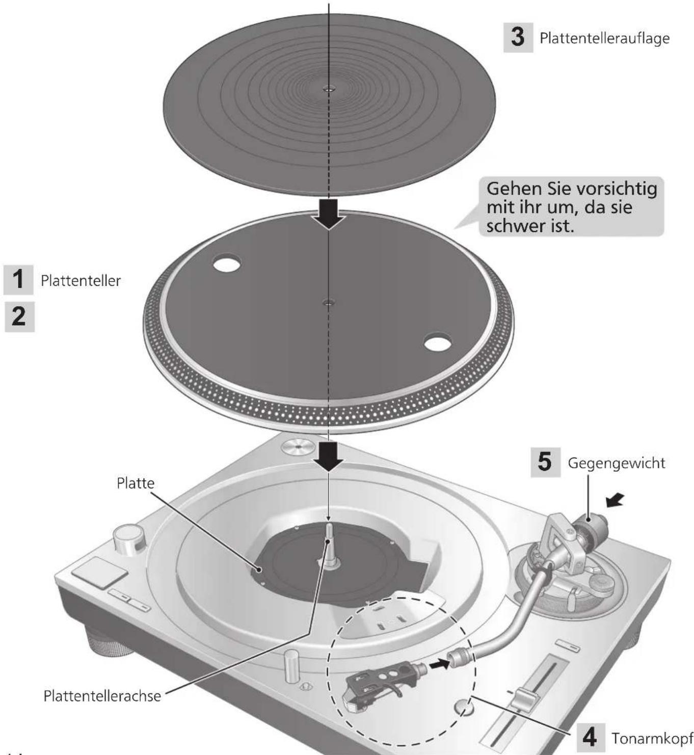 TECHNICS SL1200GR - Achtung - 1