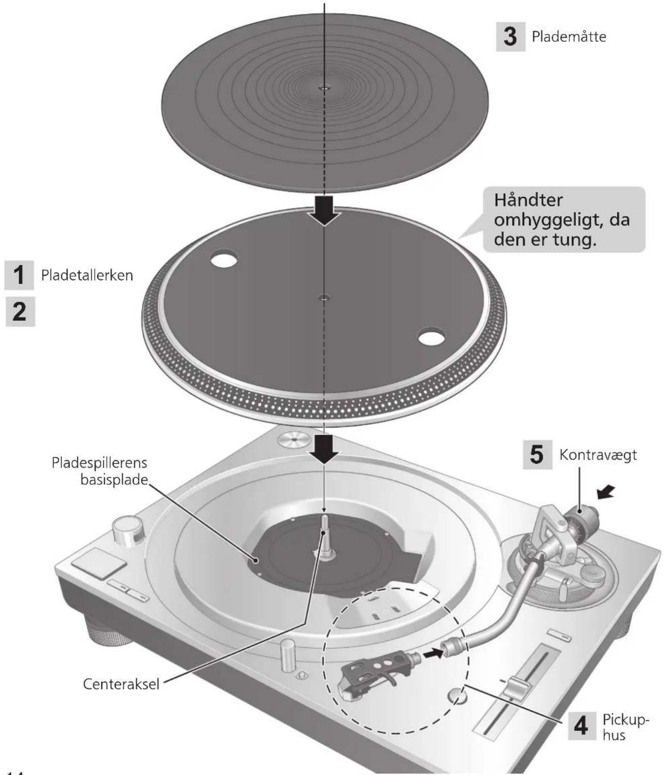 TECHNICS SL1200GR - Bemaerk - 1