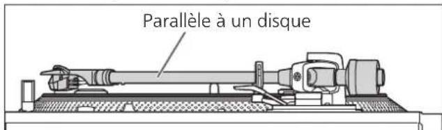 TECHNICS SL1200GR - Lorsque vous ne savez pas la hauteur de la cellule de lecture (H) ou lorsque vous n'utilisez pas la coquille porte-cellule fournie - 1