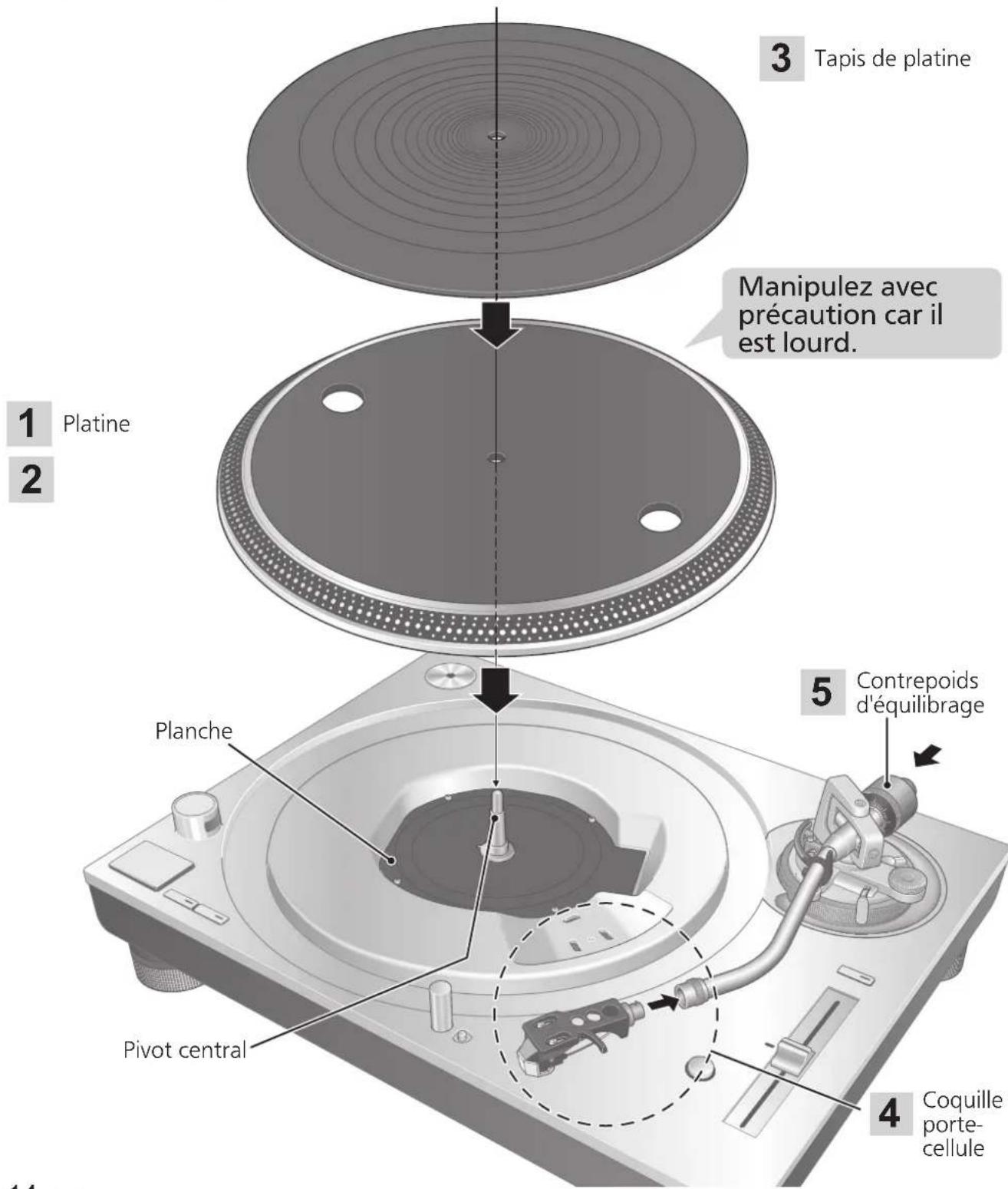 TECHNICS SL1200GR - Attention - 1