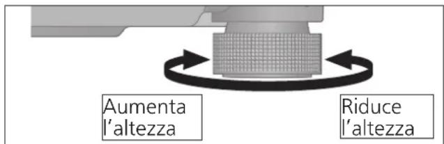 TECHNICS SL1200GR - Installazione - 1