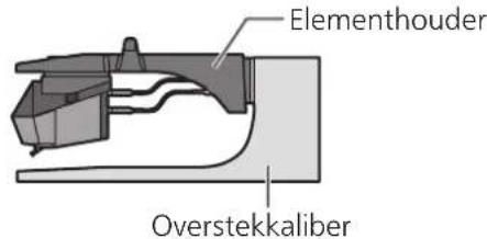 TECHNICS SL1200GR - Bevestig een element (in de winkel gekocht) voorzichtig. - 2