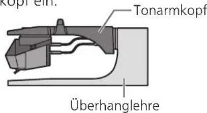 TECHNICS SL1200GR - Stellen Sie den Überhang ein. - 1