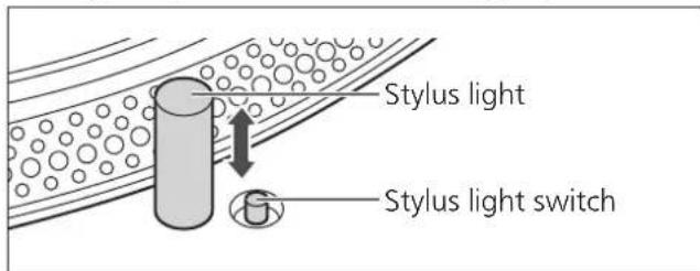 TECHNICS SL1200GR - To light up the stylus - 1