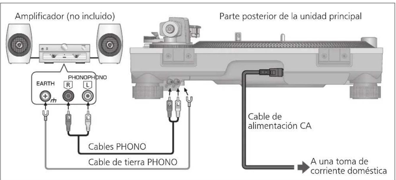 TECHNICS SL1200GR - Conexión a un sistema de amplificación o componente integrado - 1