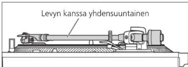 TECHNICS SL1200GR - Kun ānirasian korkeutta ei tiedetä (H) tai kun mukana toimitettua rasiakelkkaa et käytetä - 1