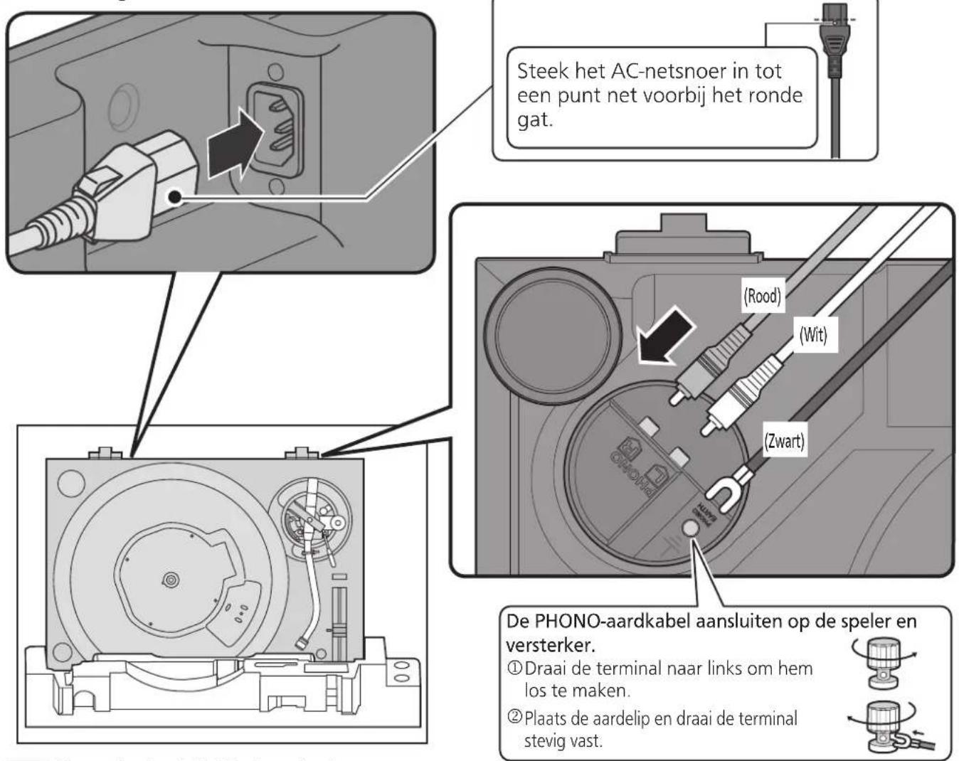 TECHNICS SL1200GR - Aandacht - 1