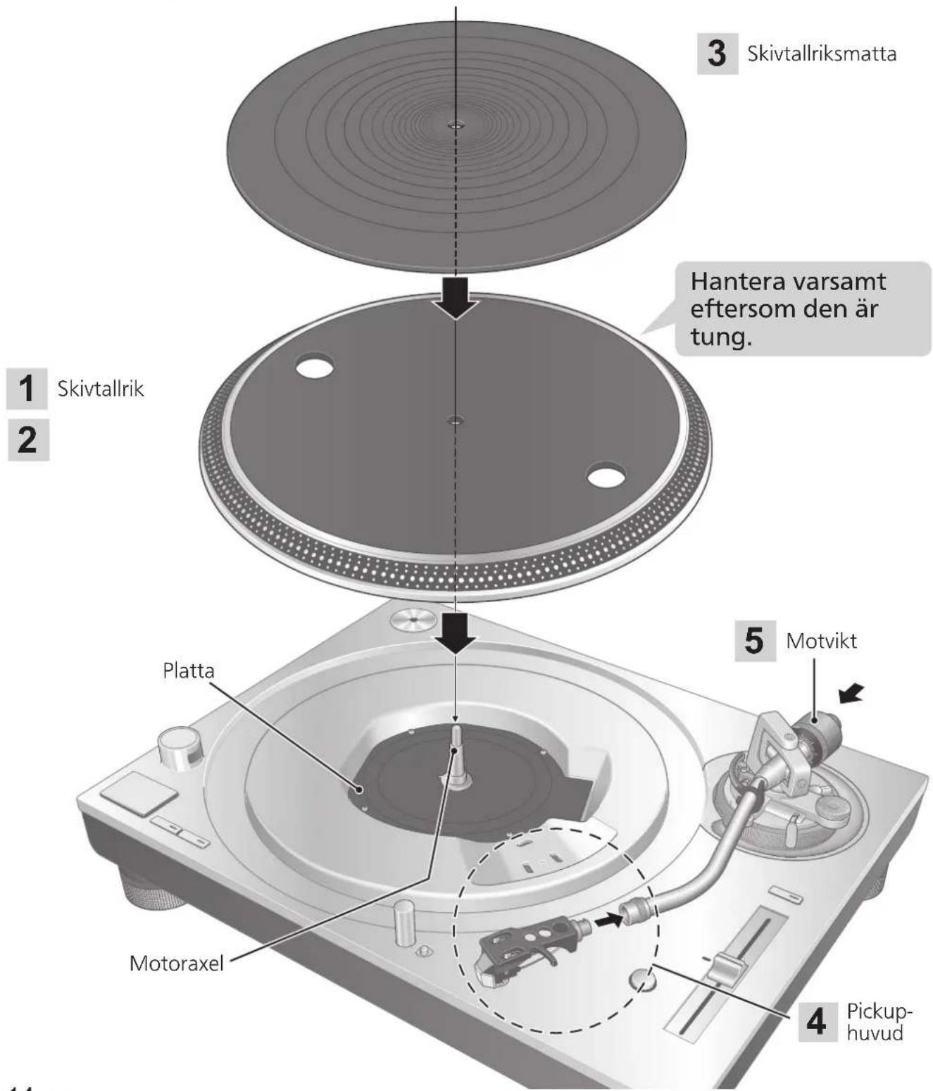 TECHNICS SL1200GR - Observera - 1