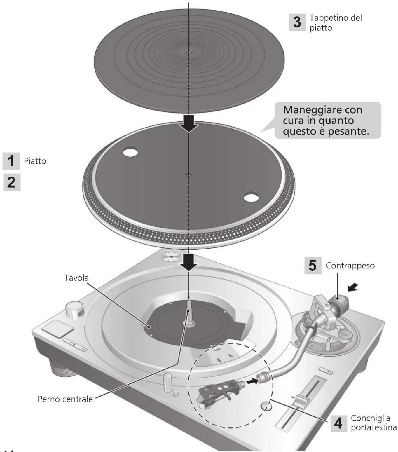 TECHNICS SL1200GR - Attenzione - 1