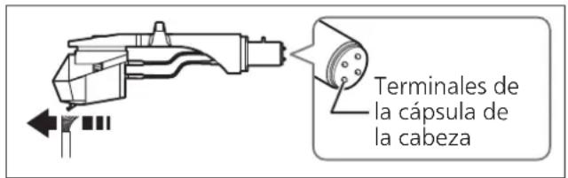 TECHNICS SL1200GR - Cuidado de las partes - 1