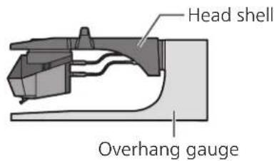 TECHNICS SL1200GR - Attach a cartridge (store-bought) tentatively. - 2
