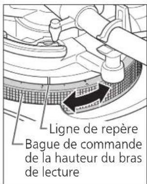 TECHNICS SL1200GR - Reglez la hauteur avec la bague de commande de la hauteur du bras de lecture. - 1