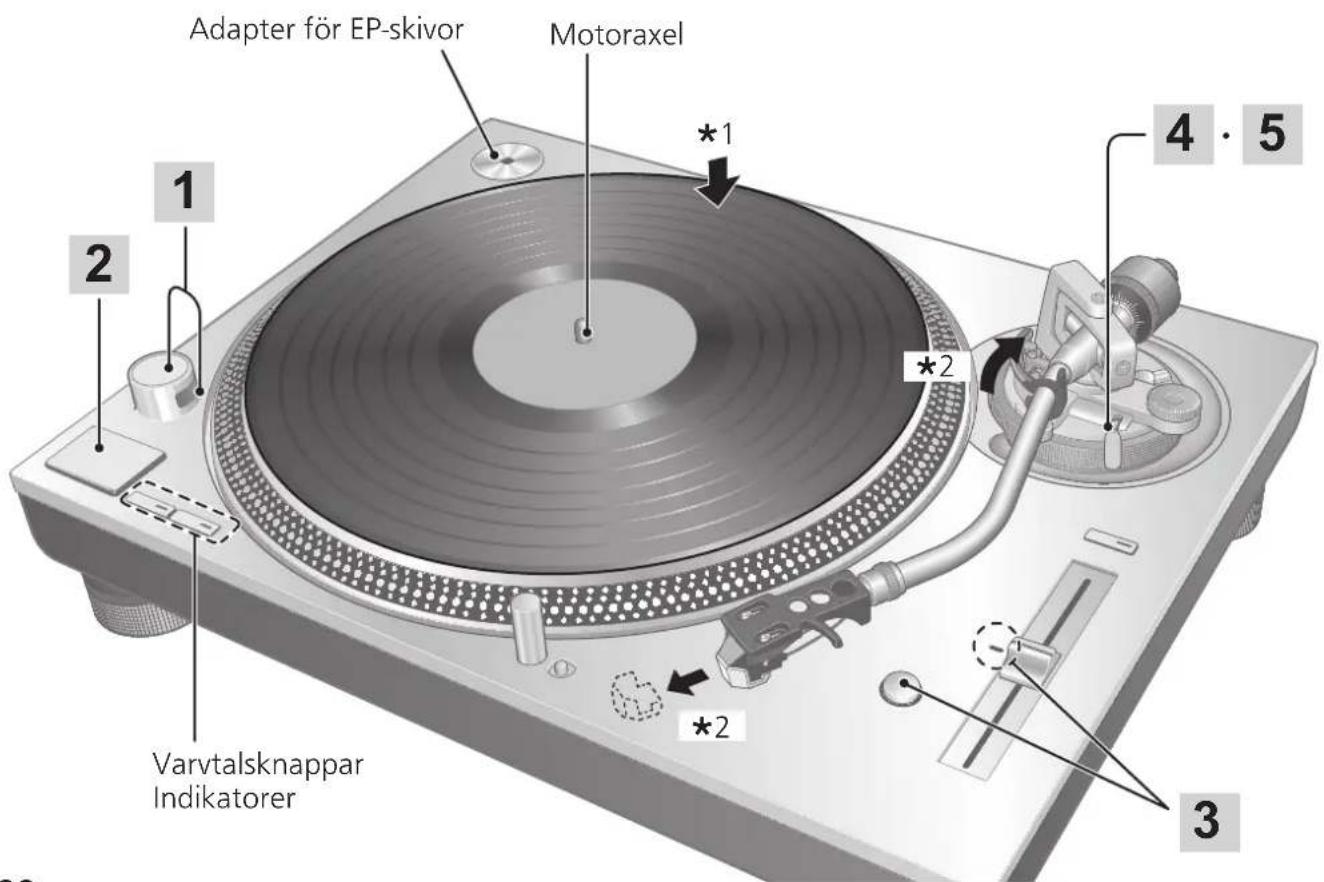 TECHNICS SL1200GR - Observera - 1