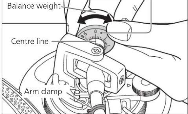 TECHNICS SL1200GR - Turn the stylus pressure control until "0" comes to the centre line of the rear of the tone arm. - 2