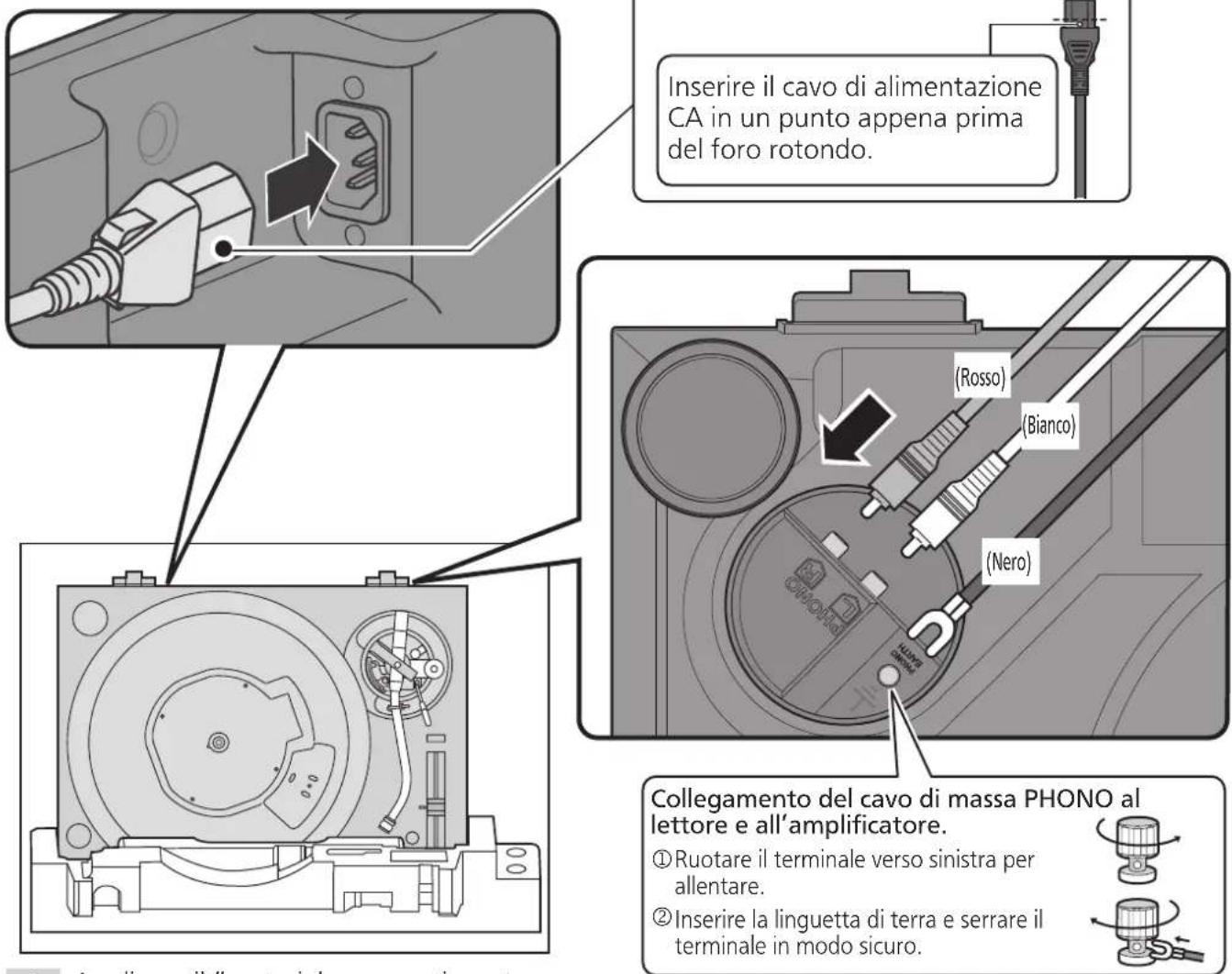 TECHNICS SL1200GR - Attenzione - 1