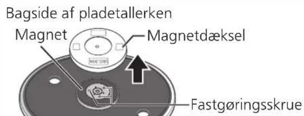 TECHNICS SL1200GR - Fjern magnetdakslet fra pladespilleren. - 1