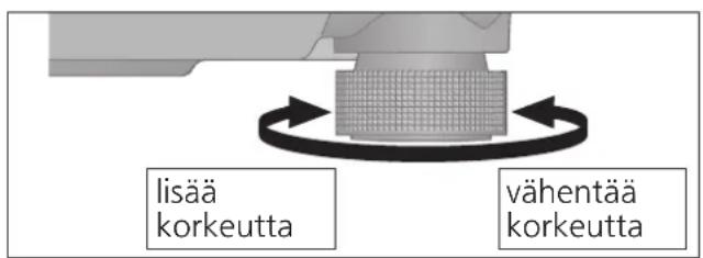 TECHNICS SL1200GR - Asennus - 1