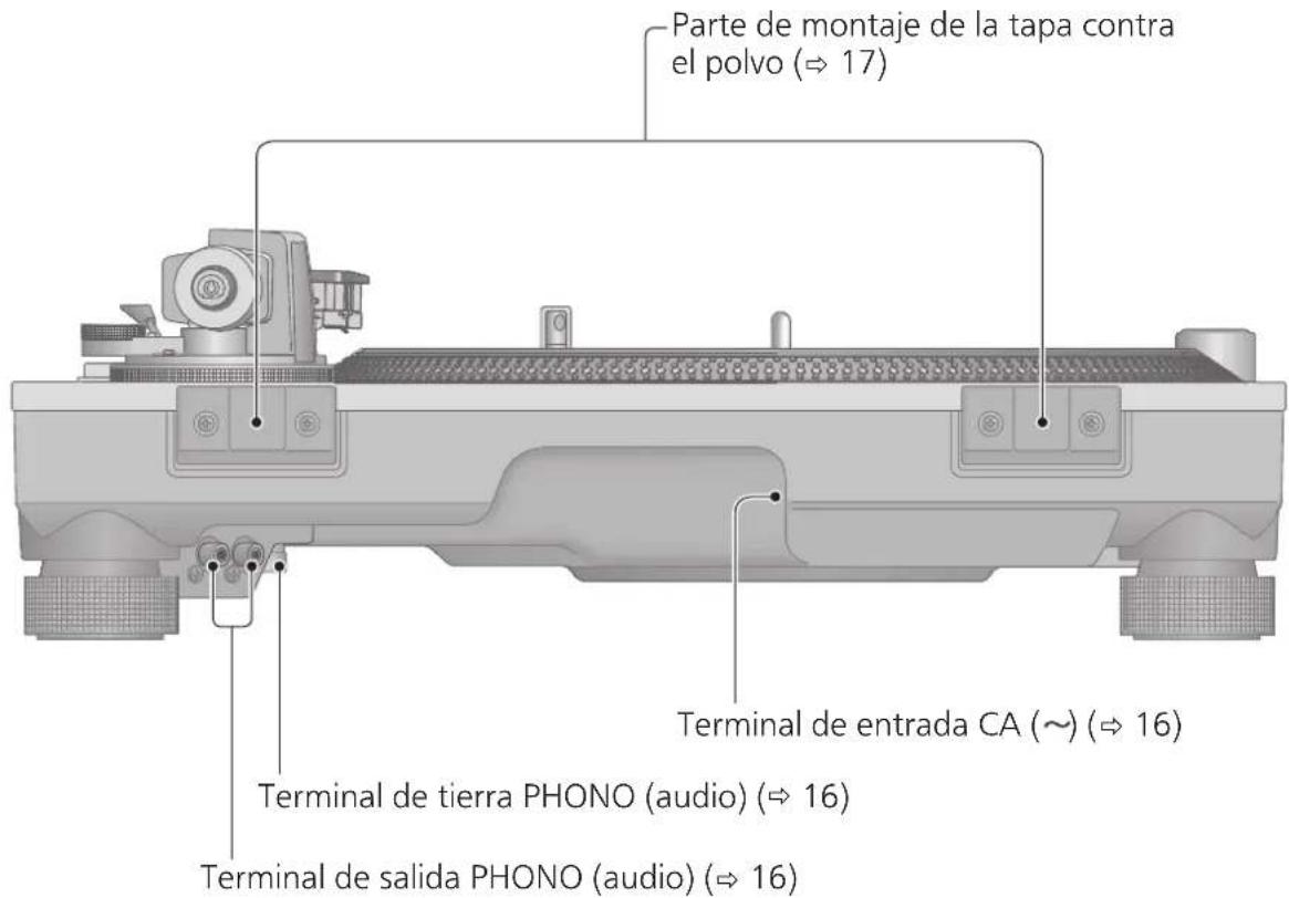 TECHNICS SL1200GR - Parte posterior - 1
