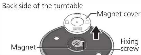 TECHNICS SL1200GR - Remove the magnet cover from the turntable. - 1