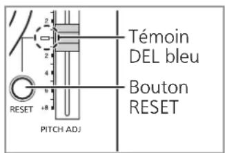 TECHNICS SL1200GR - Appuyez sur [RESET] pour allumer le témoin DEL bleu de contrôle de vitesse. - 1
