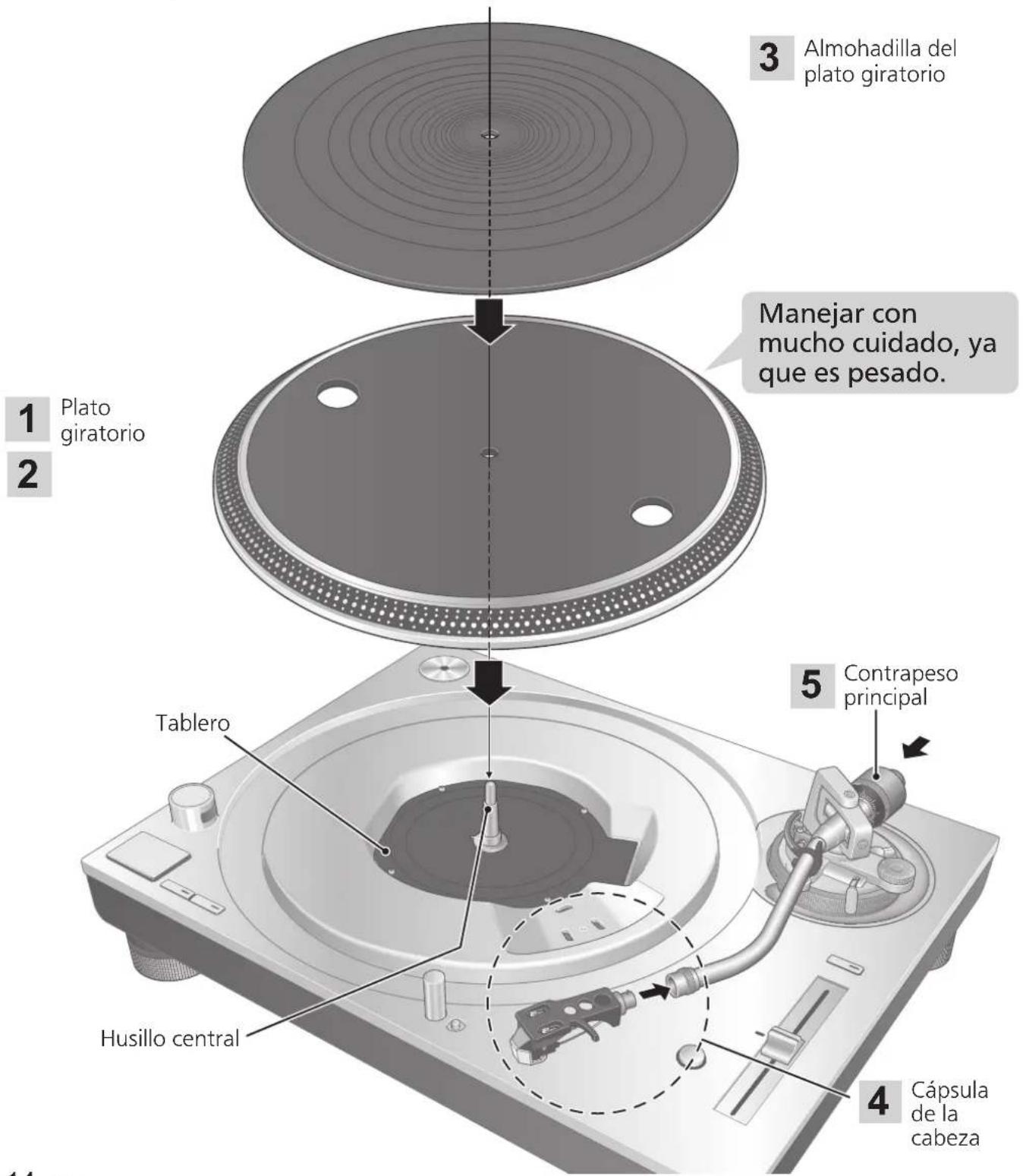 TECHNICS SL1200GR - Atencion - 1
