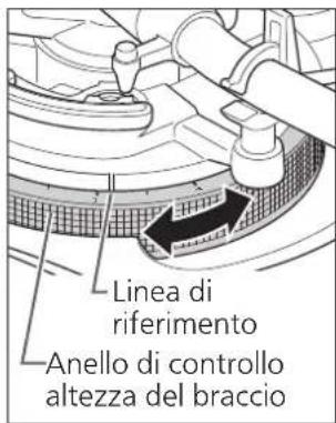 TECHNICS SL1200GR - Regolare l'altezza con l'anello di controlo altezza del braccio. - 1