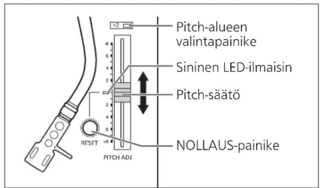 TECHNICS SL1200GR - Pitch-säätö (hienosaaatö pitchiin) - 1