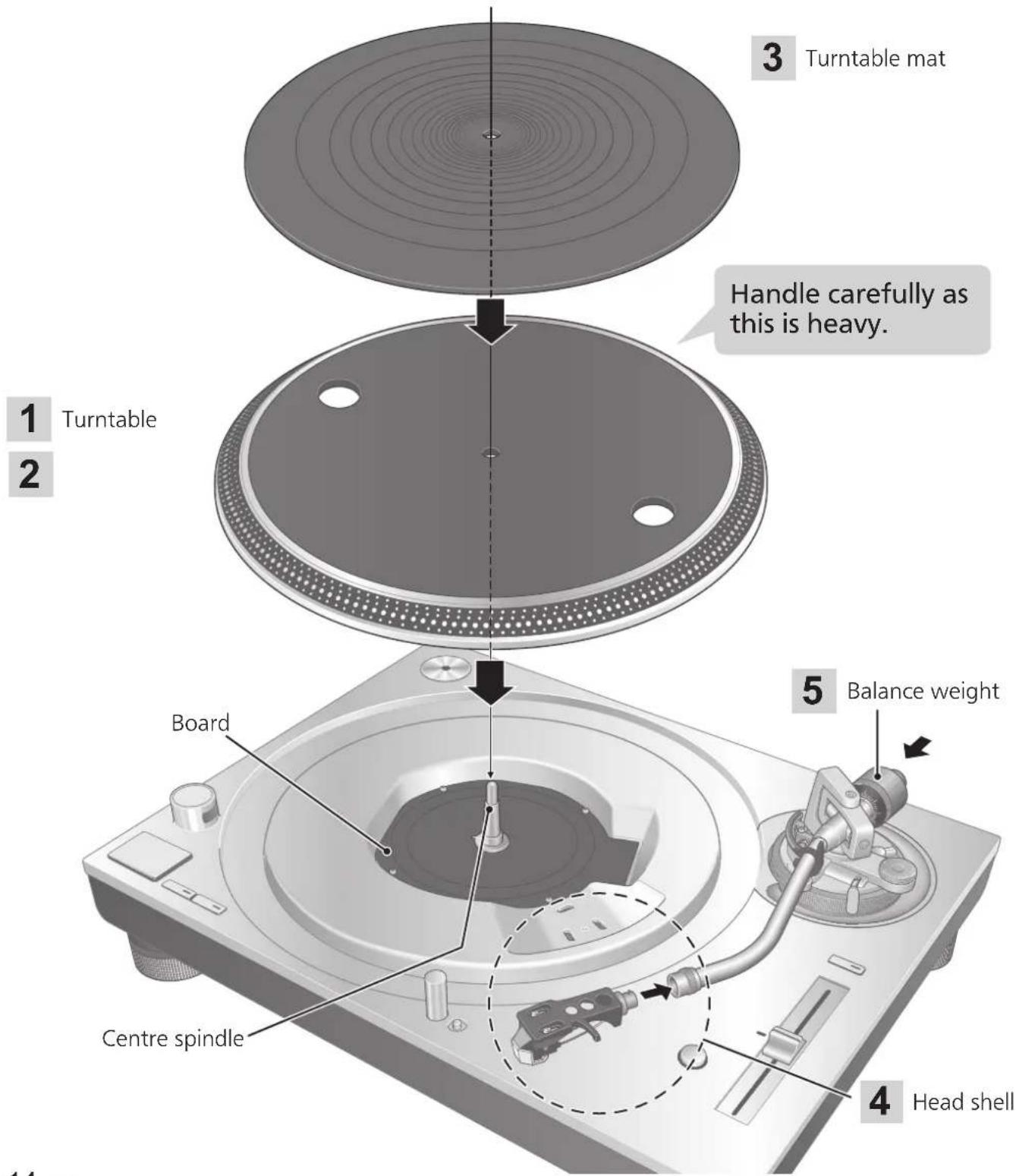 TECHNICS SL1200GR - Attention - 1
