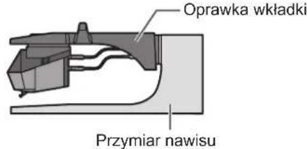 TECHNICS SL1200GR - Wyregulowa nawis wiktadki. - 1