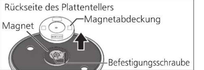 TECHNICS SL1200GR - Entfernen Sie die Magnetabdeckung vom Plattenteller. - 1