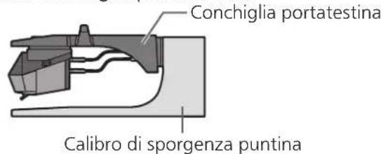 TECHNICS SL1200GR - Regolare la sporgenza. - 1