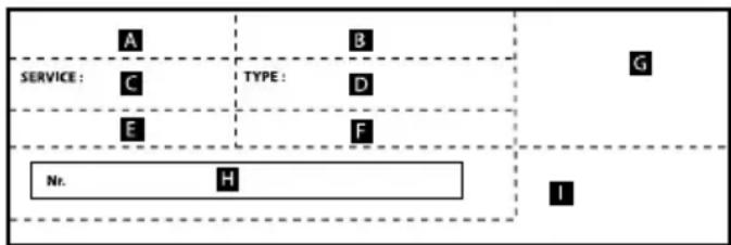 BRANDT BXP5556X - SERVICE CALLS - 2