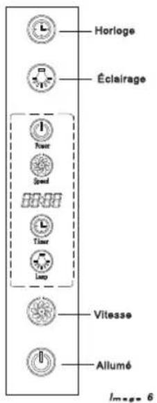 BRANDT AD1576B - Conseil d'économie d'énergie - 4