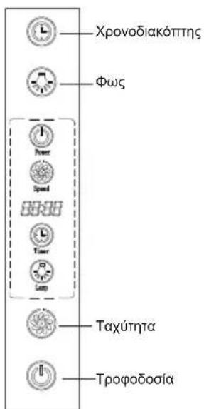 BRANDT AD1576B - ΓΙΑ ΝΑ ΧΡΗΣΙΜΟΠΟΙΗΣΕΤΕ ΤΟΝ ΑΠΟΡΡΟΦΗΤΗΡΑ - 1