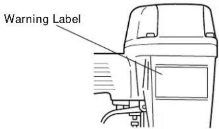 HITACHI N5008AC - ⚠ WARNING - 3