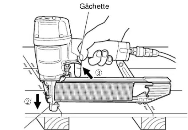 HITACHI N5008AC - METHODES D'UTILISATION - 1