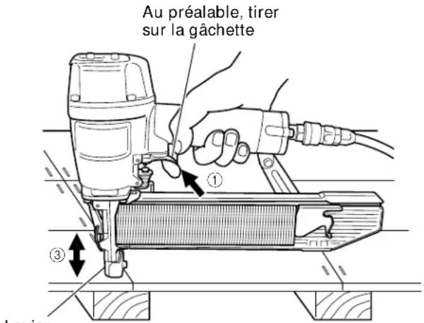 HITACHI N5008AC - METHODES D'UTILISATION - 2