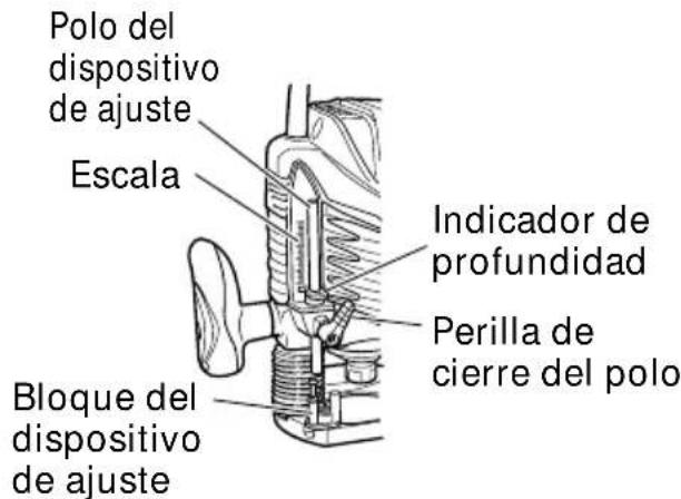 HITACHI M8V2 - Ajuste de la profundidad de corte - 1