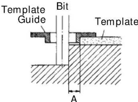 HITACHI M8V2 - Template Guide Adaptor: (Fig. 10) - 2