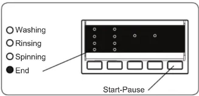 Orima ORM1281 - Start/Pause Button - 1