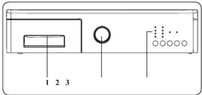 Orima ORM1281 - CONTROL PANEL OVERVIEW - 1