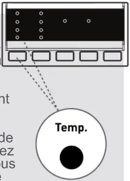 Orima ORM1281 - 1- Sélection de la température - 1